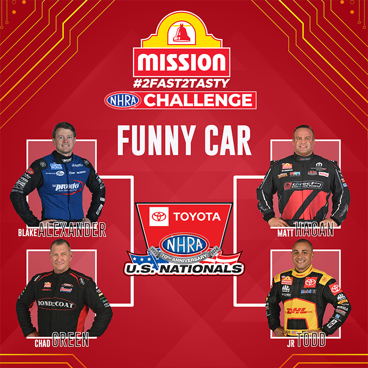 Funny Car Mission Challenge