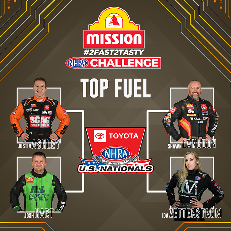 Top Fuel Mission Challenge