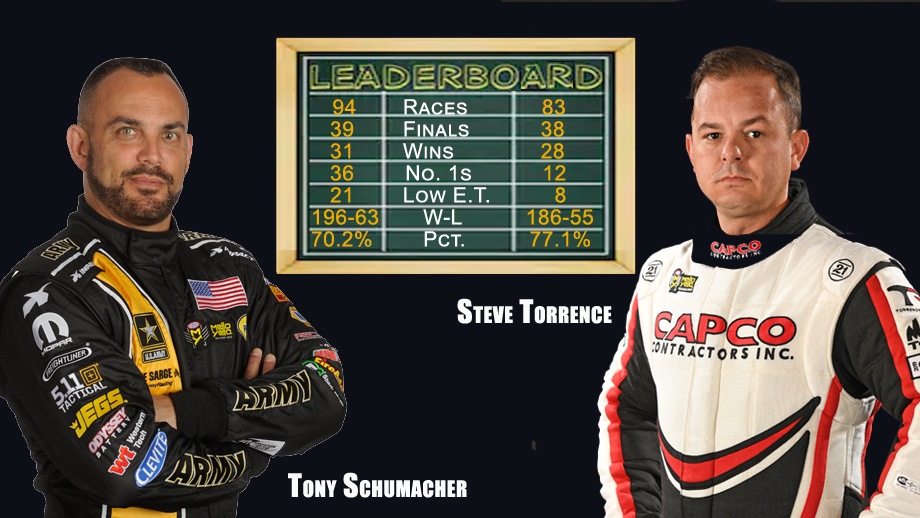 is tony schumacher still racing