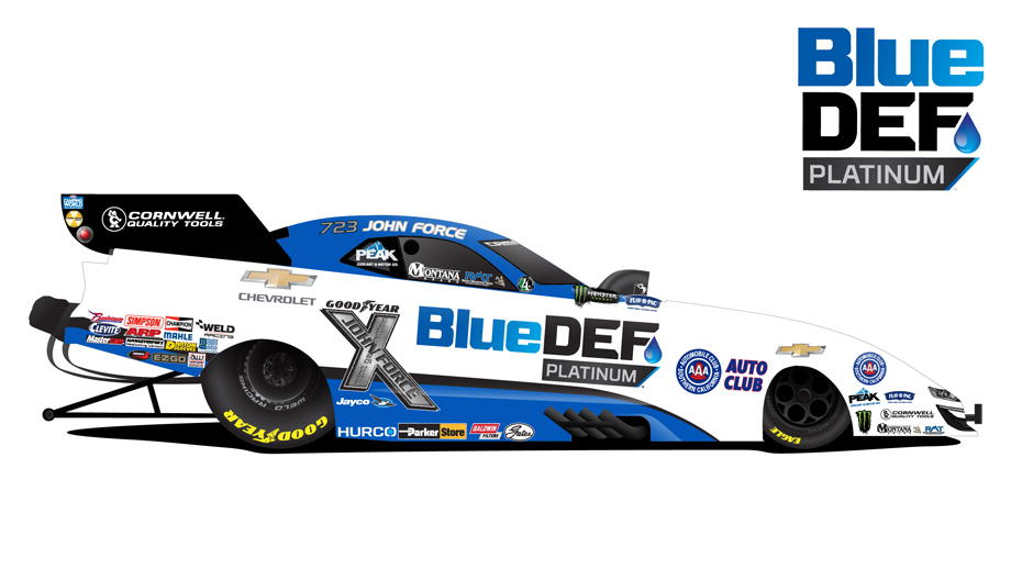 John Force