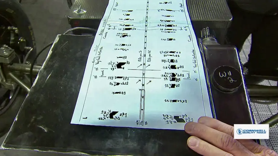 Friction science! John Force Racing’s track surface strategy