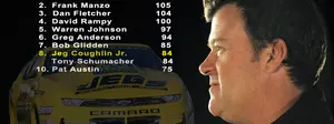 Jeg Coughlin Jr.