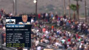 John Force's six decades of success