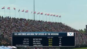 Air Force Aim High Top Speeds of the Meet—U.S. Nationals