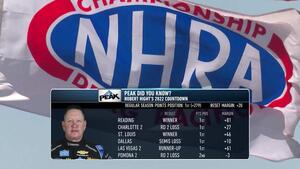 Peak Did You Know—Robert Hight's 2022 Countdown to the Championship run